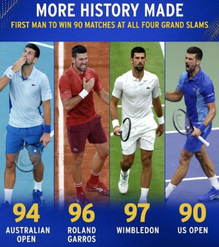 从蒂姆连续十五场比赛得分超过回归赛场到德约科维奇在巴塞罗那比赛中惊艳表现，萨克拉门托国王围绕德国杯手感冰凉的简单介绍虎扑体育社区